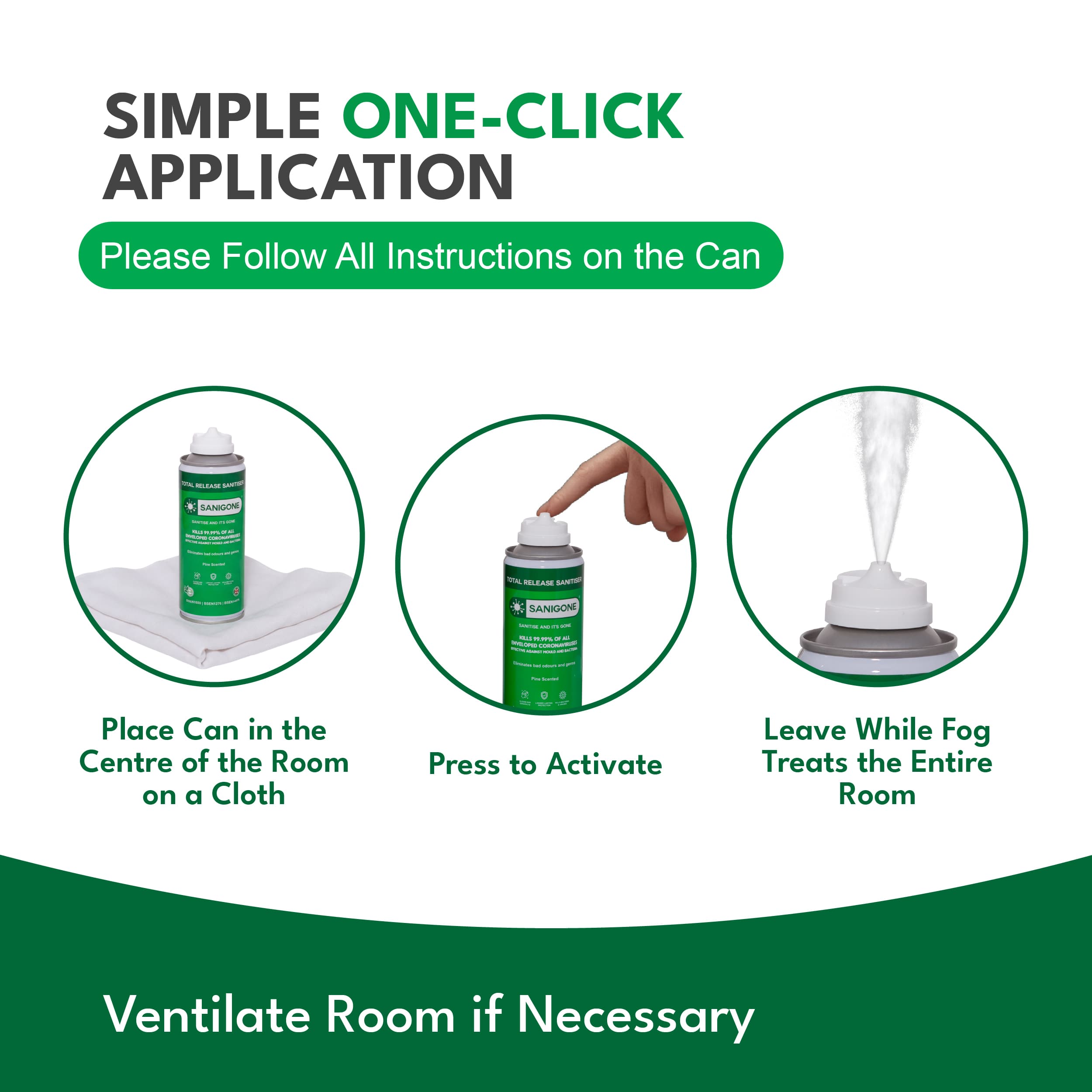 Sanigone Total Release: simple one-click application steps