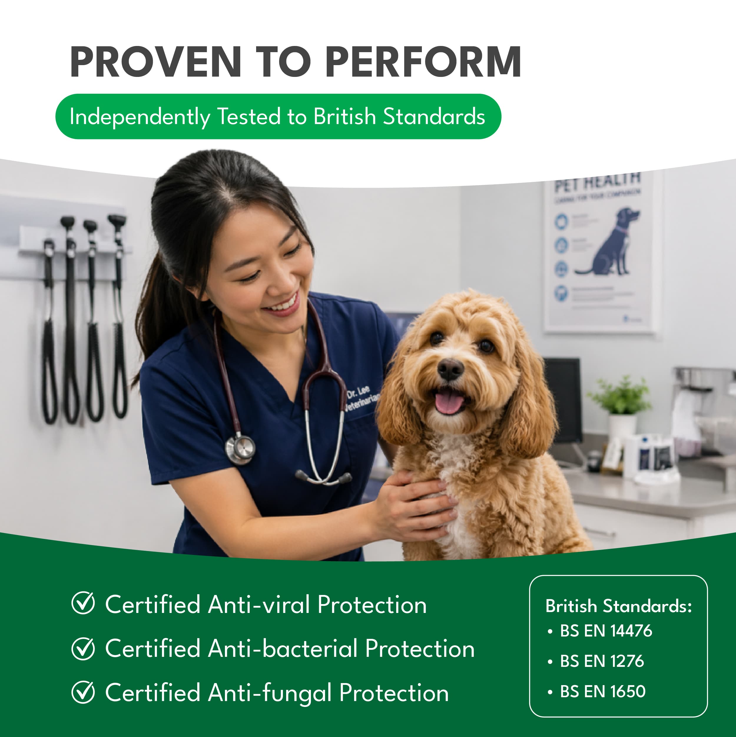 Proven to perform — independently tested to British Standards BS EN 14476, 1276 and 1650