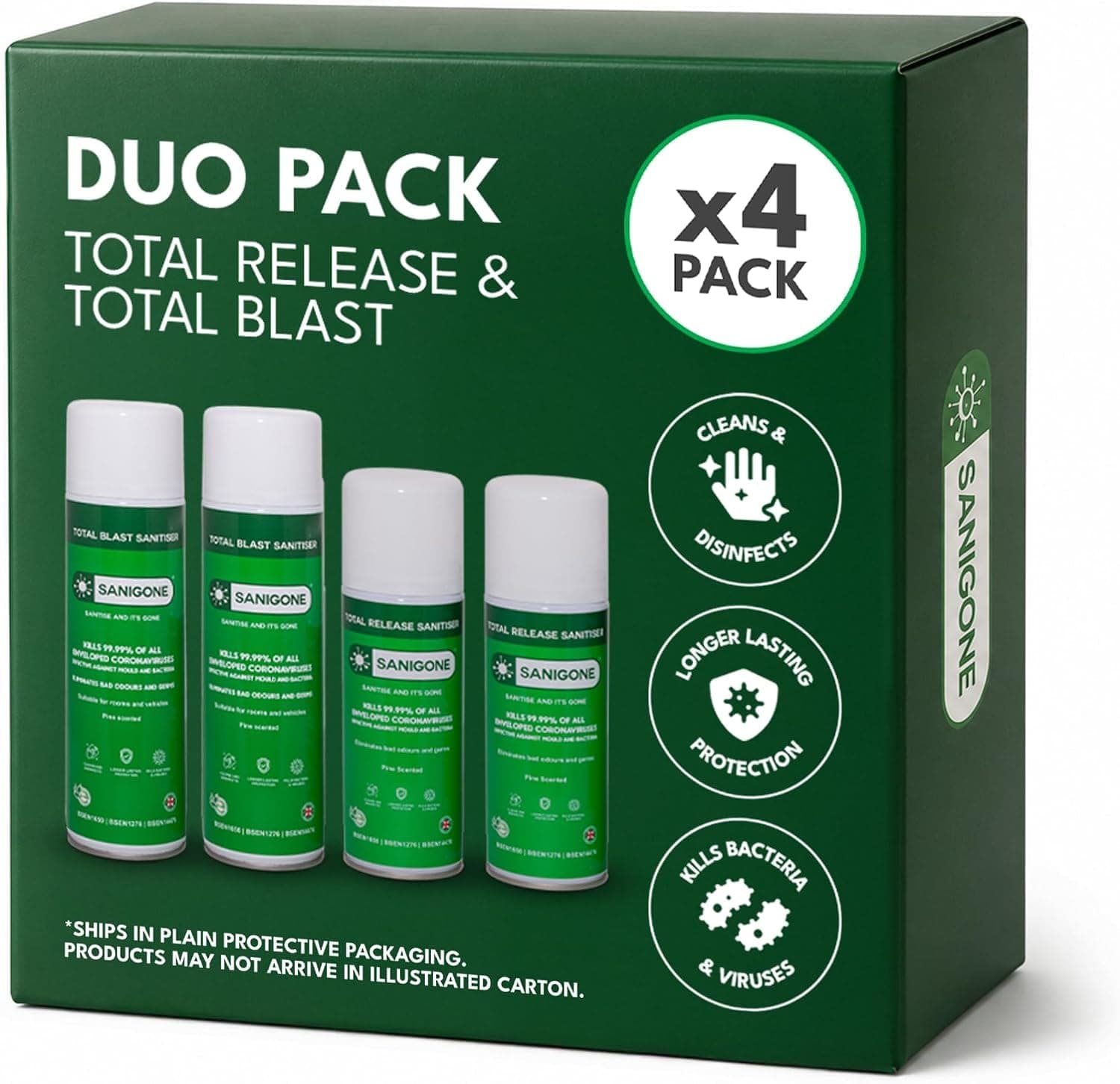Sanigone Duo Pack — 2x Total Release and 2x Total Blast (4 cans)